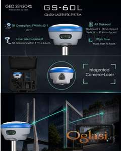 GS-60L – NAPREDNI GNSS ZA TOPOGRAFIJU